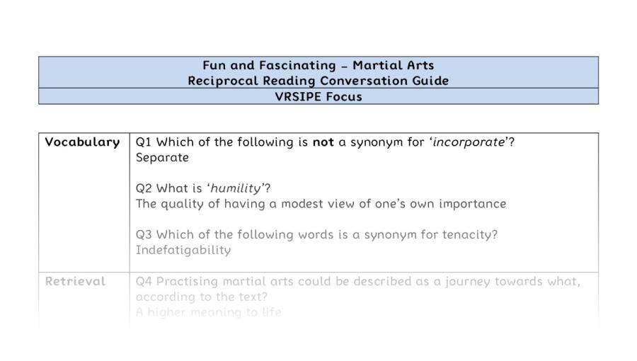 Reciprocal Reading Conversation - Martial Arts - Year 7 - VRSIPE Focus