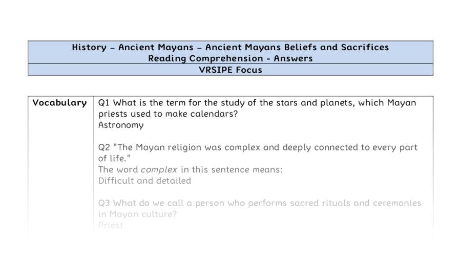 Reading Comprehension - Ancient Mayan Beliefs and Sacrifices - VRSIPE Focus
