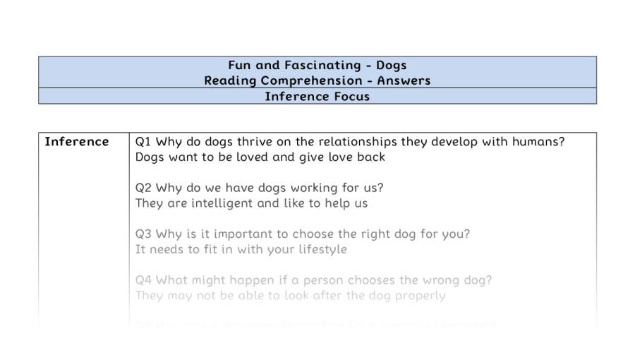 Reading Comprehension-Dogs-inference Focus-answers