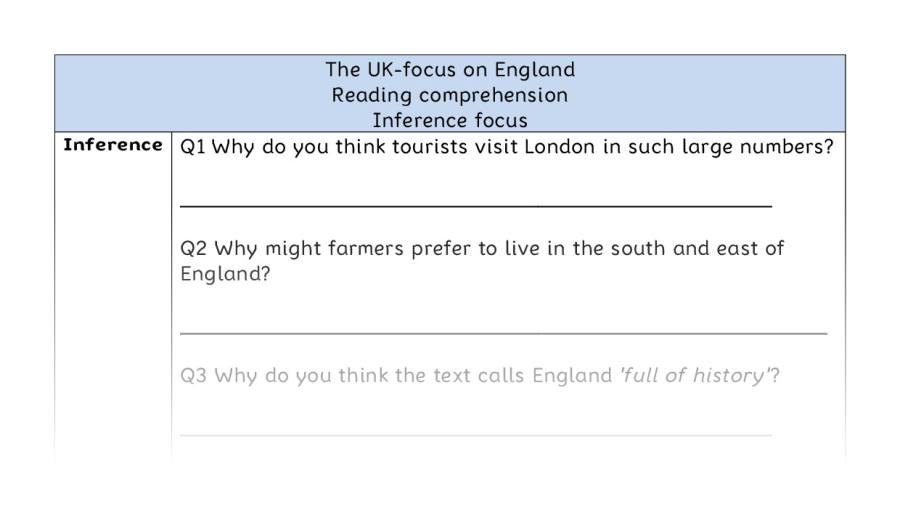 Reading comprehension - inference - The UK-focus on England