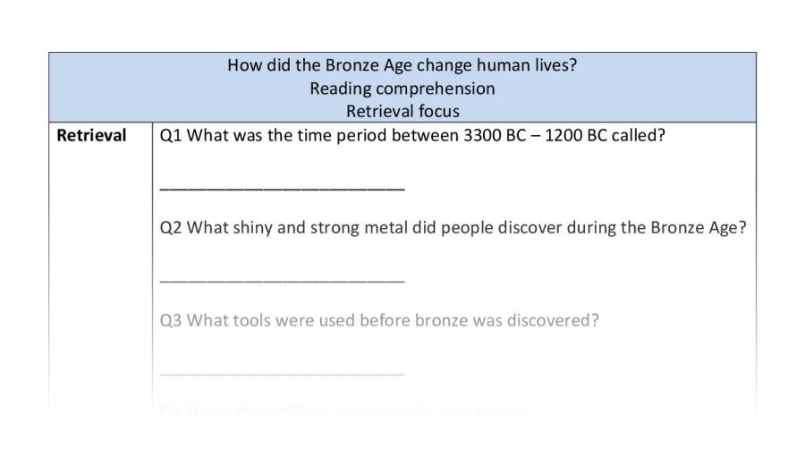 Comp-retrieval-How did the Bronze Age change human lives