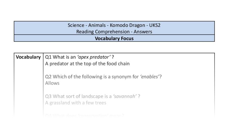 Reading Comprehension - Komodo Dragon - UKS2 - Vocabulary Focus