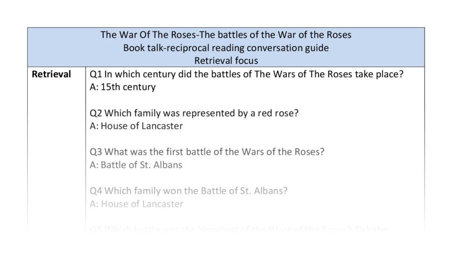 Reciprocal-retrieve-battles Wars Roses