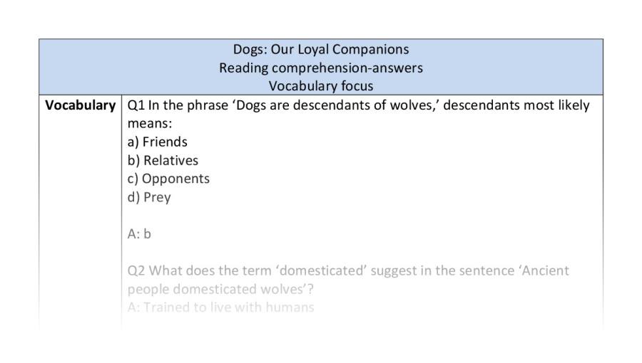 Reading comp-vocabulary-dogs out loyal companions-answers