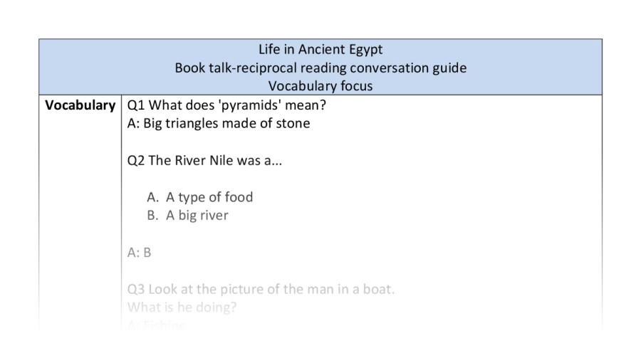 Reciprocal reading - vocabulary - Life in Ancient Egypt