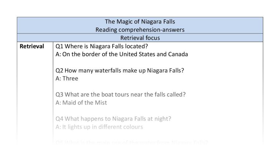 Reading comprehension - The Magic of Niagara Falls - retrieval - answers