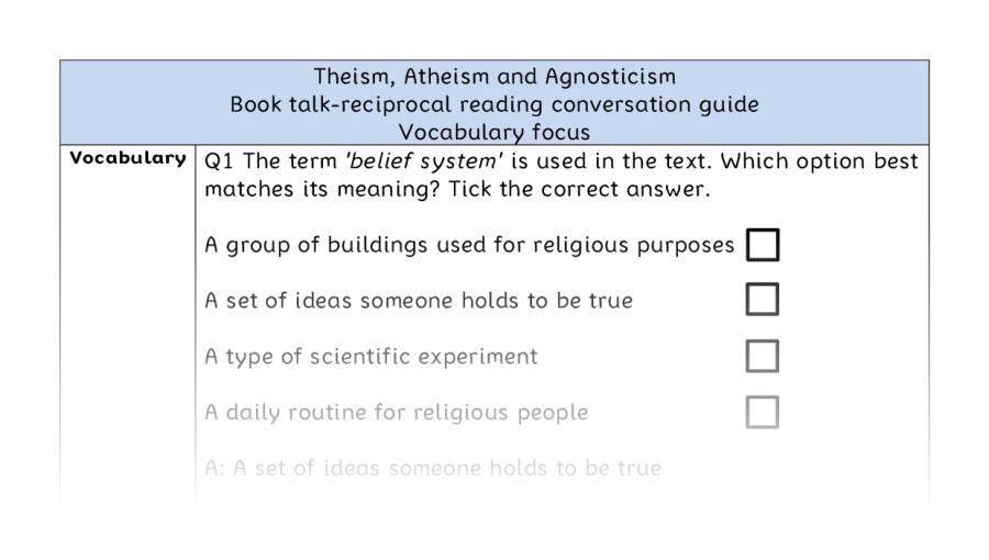 Reciprocal reading - vocabulary -Theism, Atheism and Agnosticism