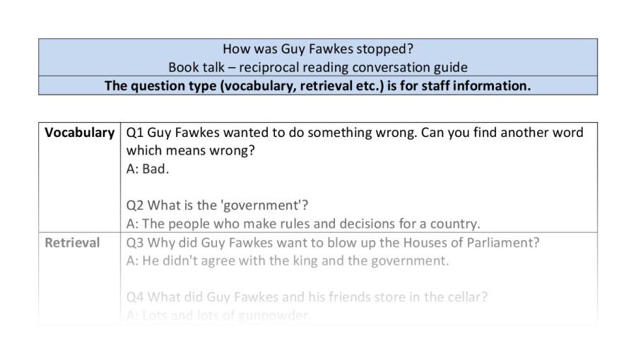 Reciprocal-VRSIPE-How was Guy Fawkes stopped