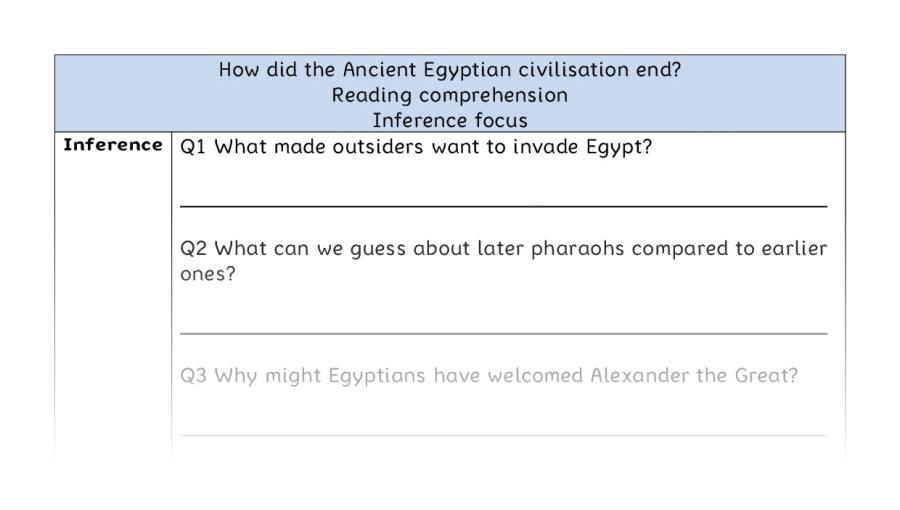 Reading comp-inference-How did the Ancient Egyptian civilisation end