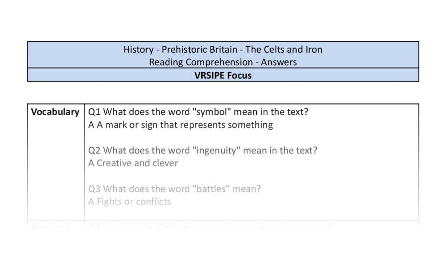 Reading comprehension-the Celts and iron-VRSIPE-answers