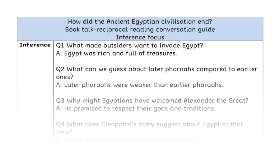 Reciprocal-inference-How did the Ancient Egyptian civilisation end