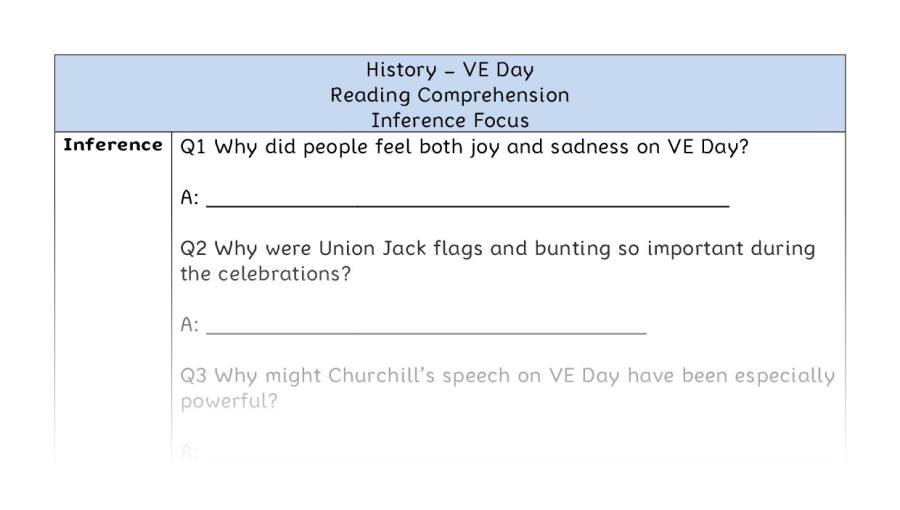 VE Day - Reading Comprehension - Inference Focus
