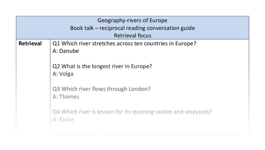 Reciprocal-retrieval-rivers of Europe