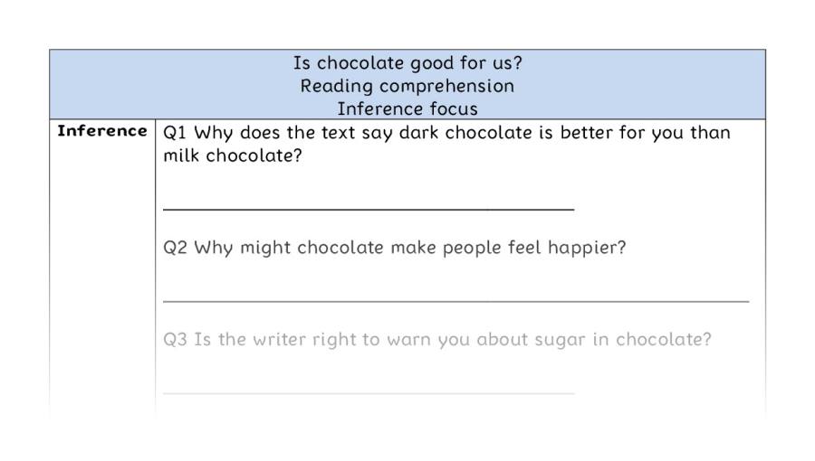 Reading comprehension - inference - Is chocolate good for us