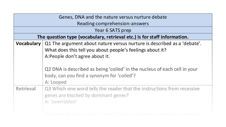Reading comprehension-VRSIPE-Genes DNA and nature vs nurture