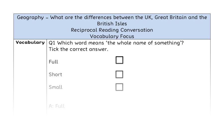 What are the differences between the UK, Great Britain and the British Isles - Reciprocal Reading Conversation - Vocabulary Focus