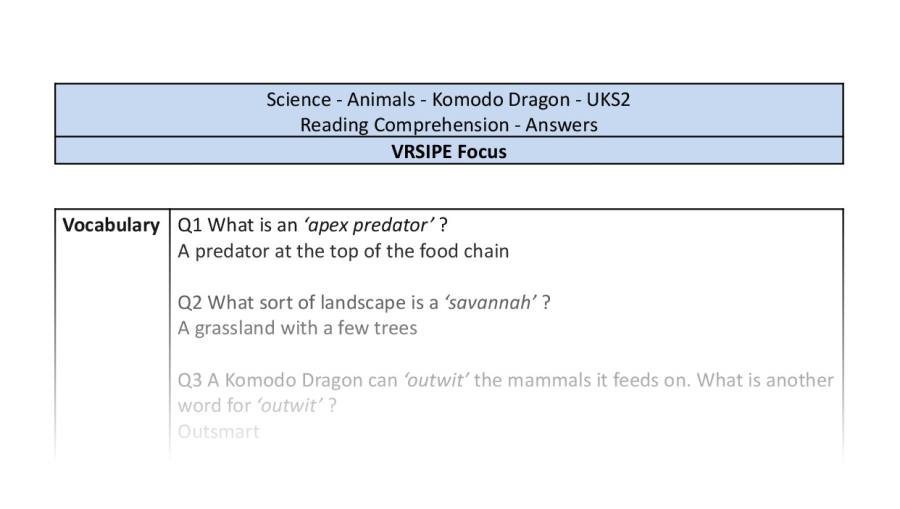 Reading Comprehension - Komodo Dragon - UKS2 - VRSIPE Focus