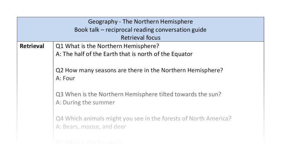 Reciprocal reading - retrieval - the northern hemisphere