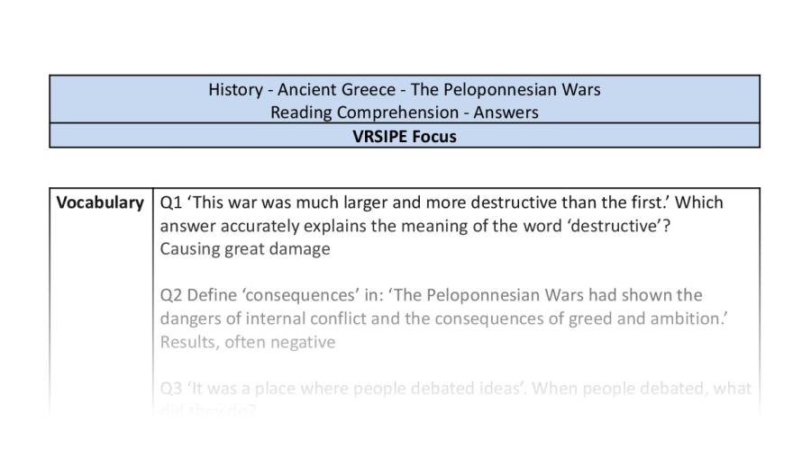 Reading Comprehension-The Peloponnesian Wars-VRSIPE Focus-answers