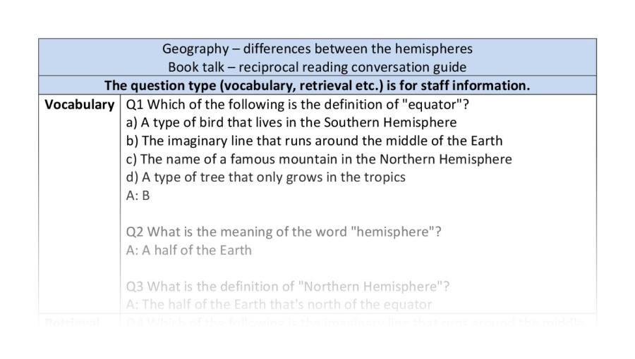 Reciprocal reading - VRSIPA - geography - differences hemispheres