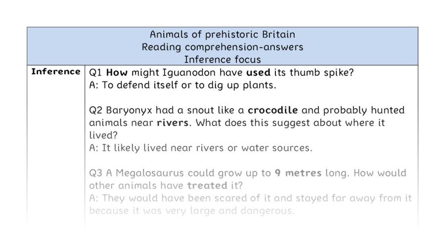 Reading comp-inference-Animals of prehistoric Britain - answers