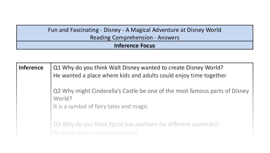 Reading Comprehension-A Magical Adventure at Disney World-inference-answers