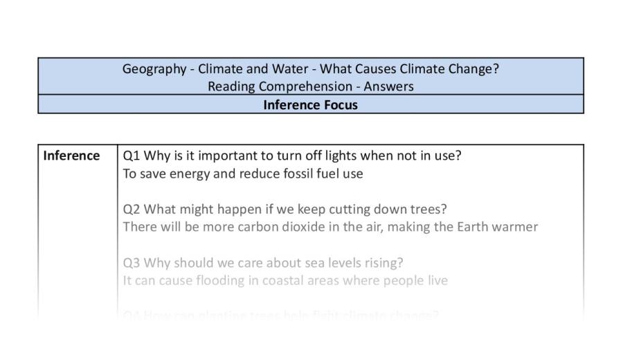 Reading Comprehension - What Causes Climate Change - Inference Focus