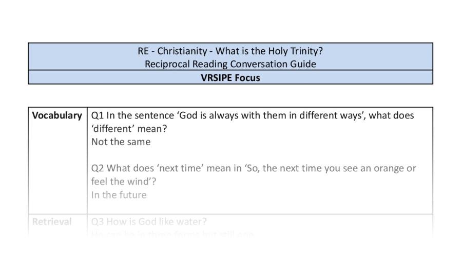Reciprocal Reading Conversation - What is the Holy Trinity - VRSIPE Focus