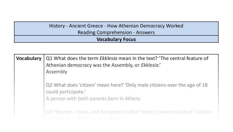 Reading Comprehension-How Athenian Democracy Worked-Vocabulary Focus-answers