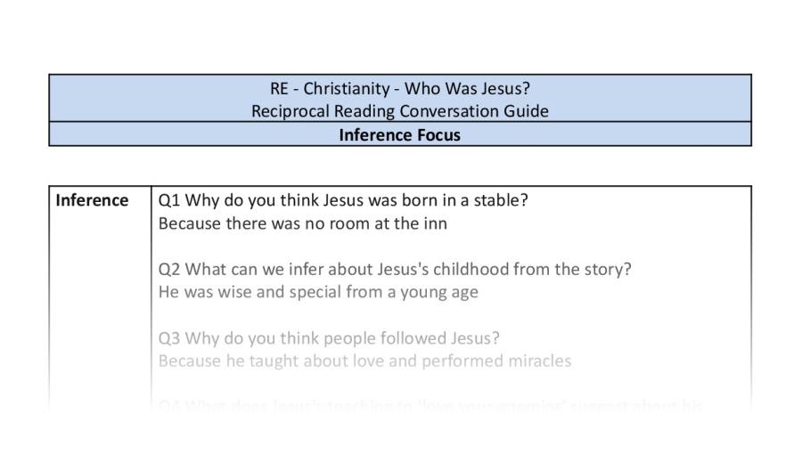 Reciprocal Reading Conversation - Who Was Jesus - Inference Focus