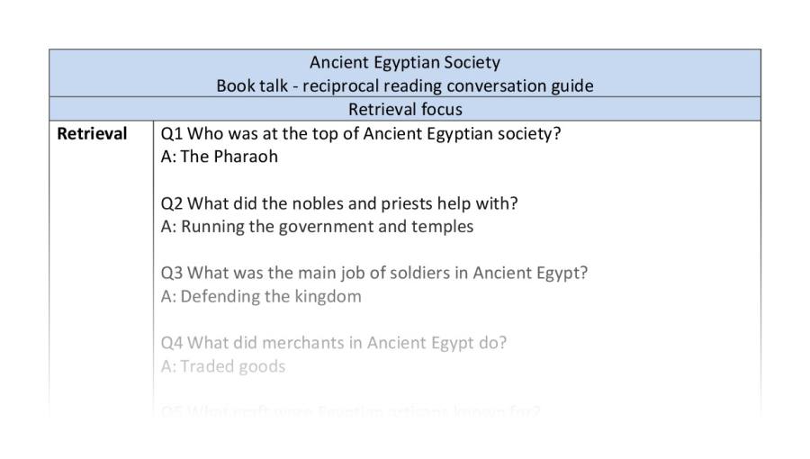 Reciprocal reading - Ancient Egyptian Society - retrieval