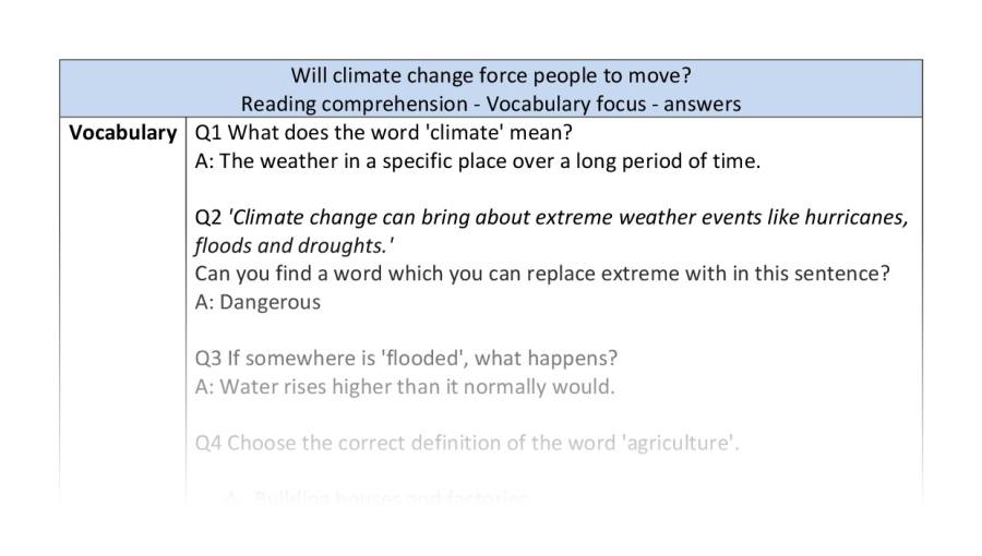 Comp-vocabulary-Will climate change force people to move