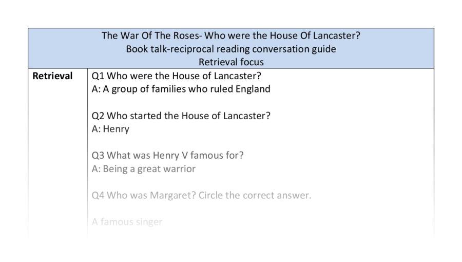 Reciprocal reading-retrieval-Who were the House Of Lancaster