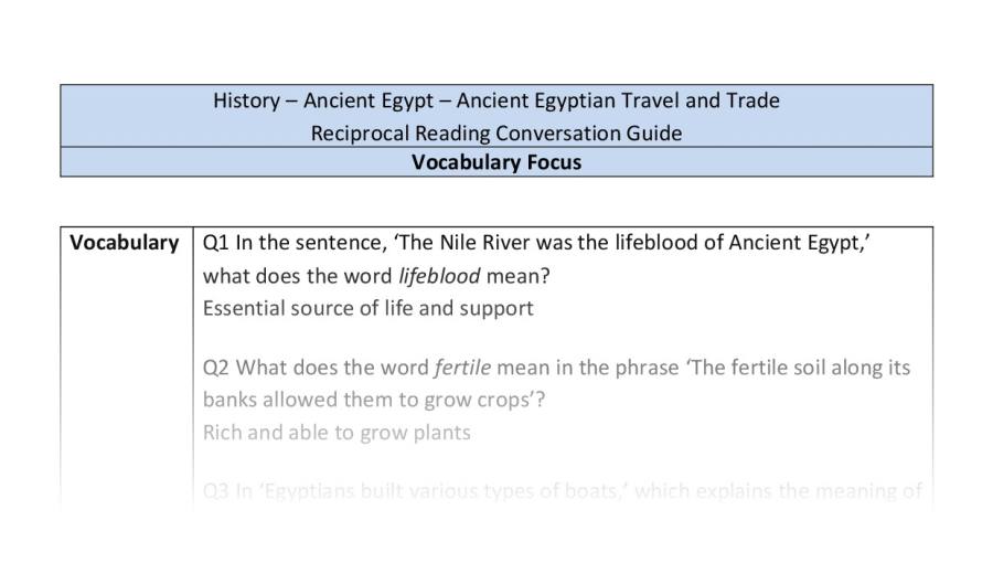 Reciprocal Reading Conversation - Ancient Egyptian Travel and Trade - Vocabulary Focus Y6