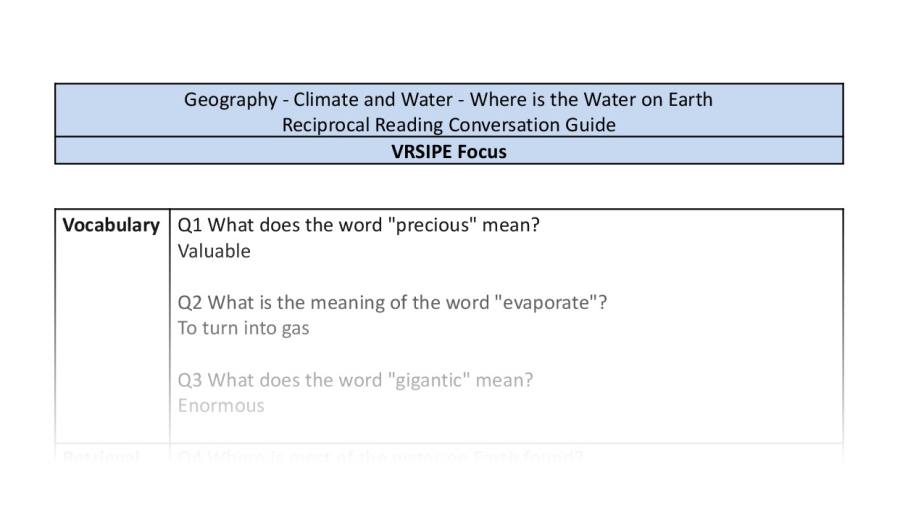 Reciprocal Reading Conversation - Where is the Water on Earth - VRSIPE Focus