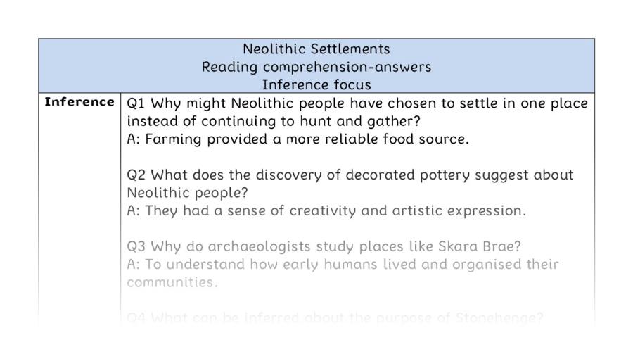Reading comprehension - inference - Neolithic Settlements - answers