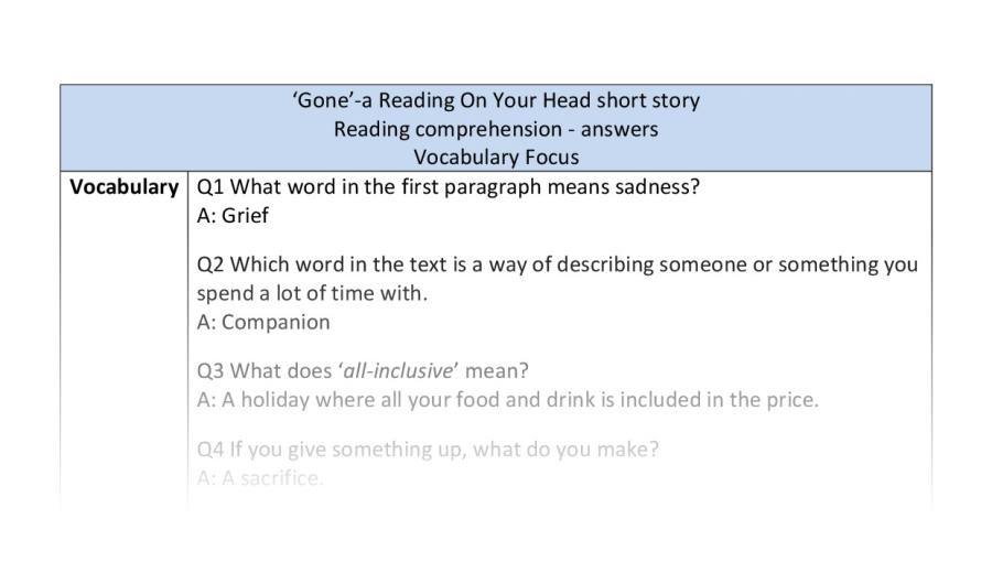 Reading comprehension - Gone - vocabulary focus