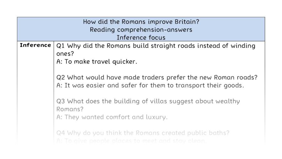 Reading comprehension - inference - How did the Romans improve Britain - answers