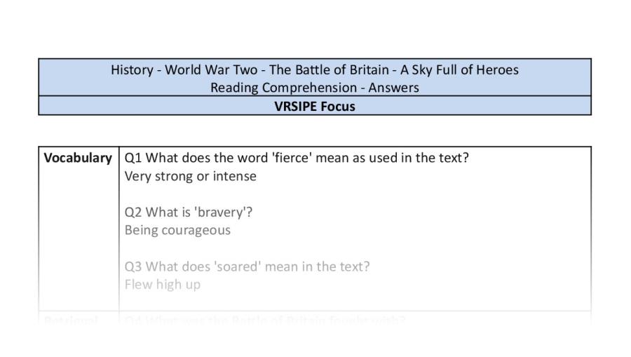 Reading Comprehension - The Battle of Britain - A Sky Full of Heroes - VRSIPE Focus