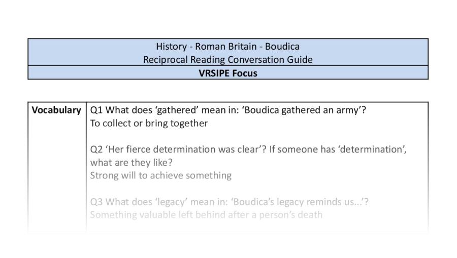 Reciprocal Reading Conversation - Boudica - VRSIPE Focus