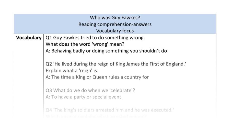 Reading comp-vocabulary-who was Guy Fawkes