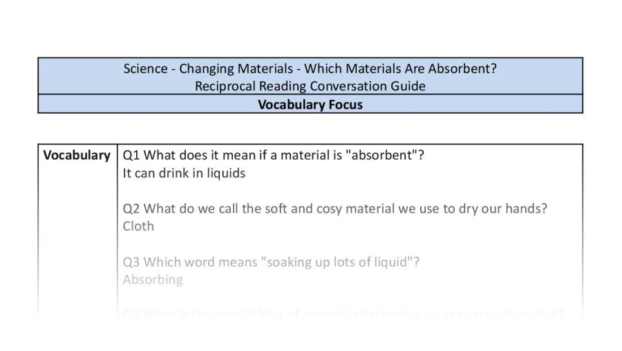 Reciprocal Reading Conversation - Which Materials Are Absorbent - Vocabulary Focus