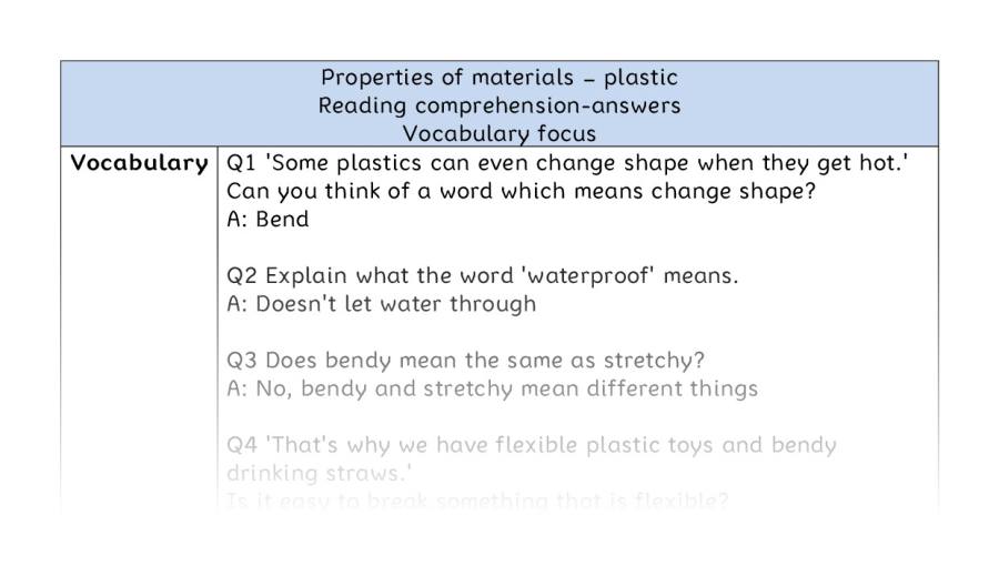 Comp-vocabulary-Properties of materials - plastic - answers