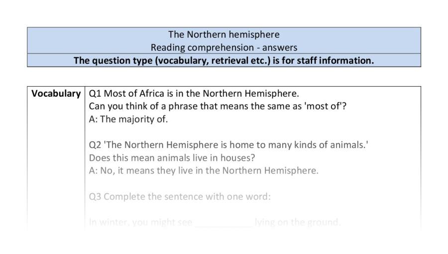 Reading comprehension-VRSIPE-The Northern hemisphere