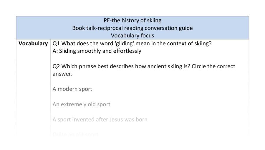 Reciprocal reading-vocabulary-history of skiing