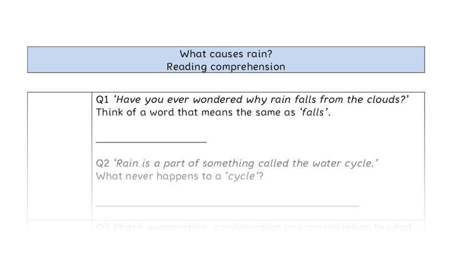 Reading comprehension-VRSIPE-What causes rain