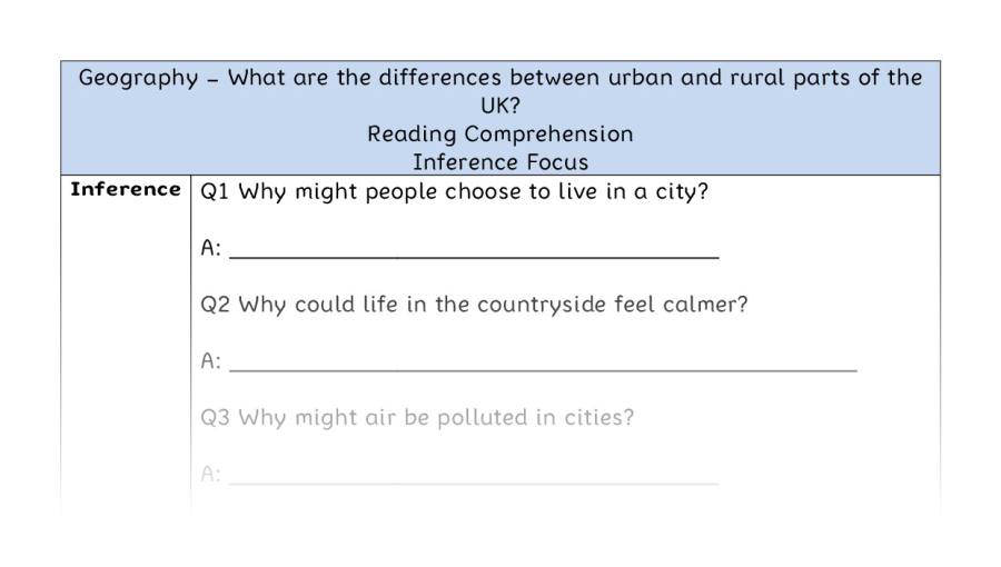 What are the differences between urban and rural parts of the UK - Reading Comprehension - Inference Focus