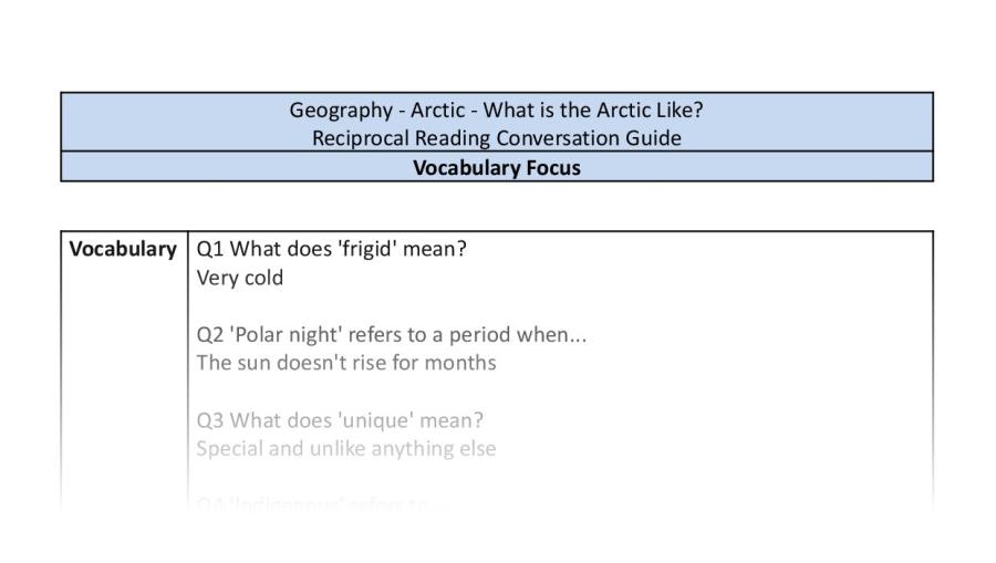 Reciprocal Reading Conversation - What is the Arctic Like - Vocabulary Focus