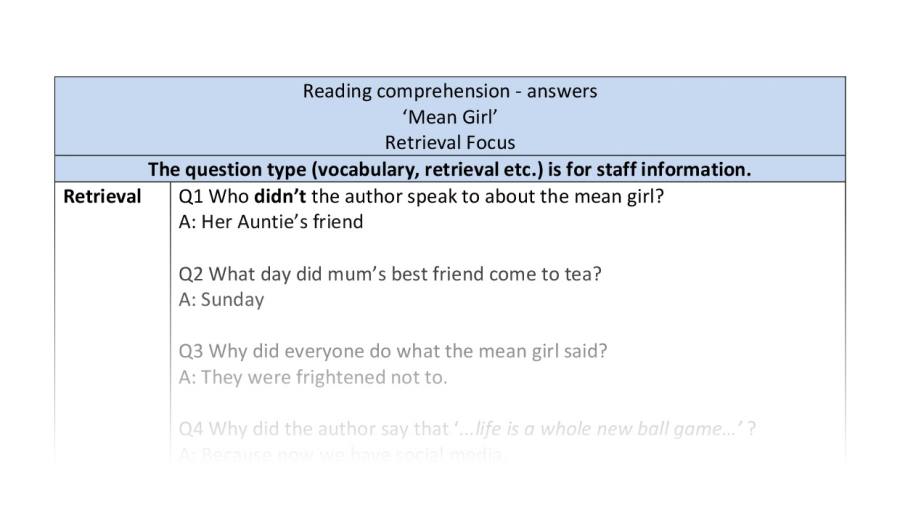 Reading comprehension - Mean Girl - Retreival