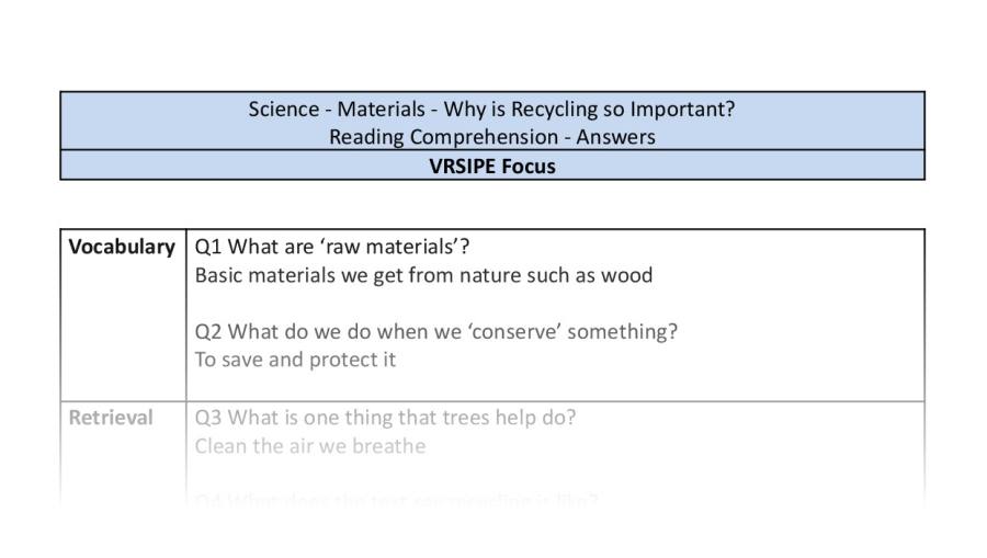 Reading Comprehension - Why is Recycling so Important - VRSIPE Focus